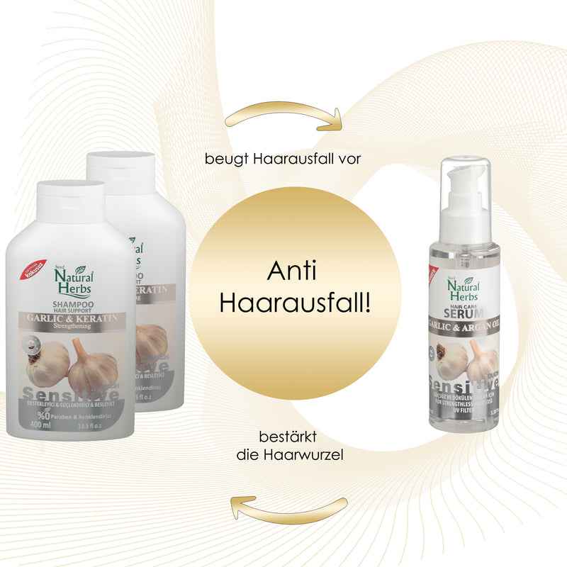 Anti Haarausfall Set